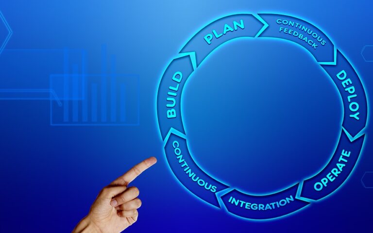 devops